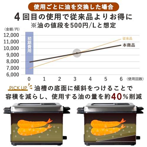 [山善] フライヤー 家庭用 電気フライヤー 卓上 865ml 「少ない油で＜＞ 山善 フライヤー 家庭用 電気フライヤー 卓上 865ml 「少ない油で揚げ