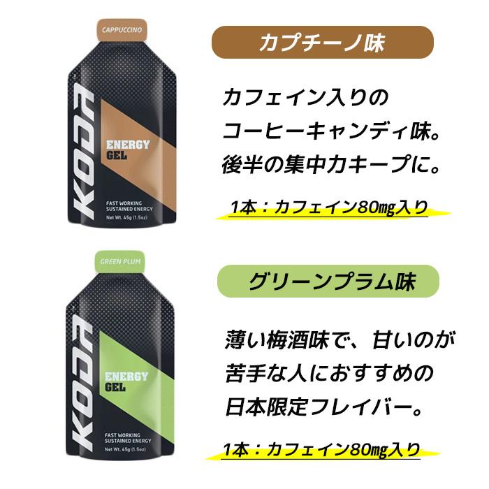 Koda コーダ 選べる6個セット エネルギージェル エネルゲン 栄養補給 補給食 エイド マラソン トレラン トライアスロン Shotz ショッツ送料無料 Koda06 Free Style 通販 Yahoo ショッピング