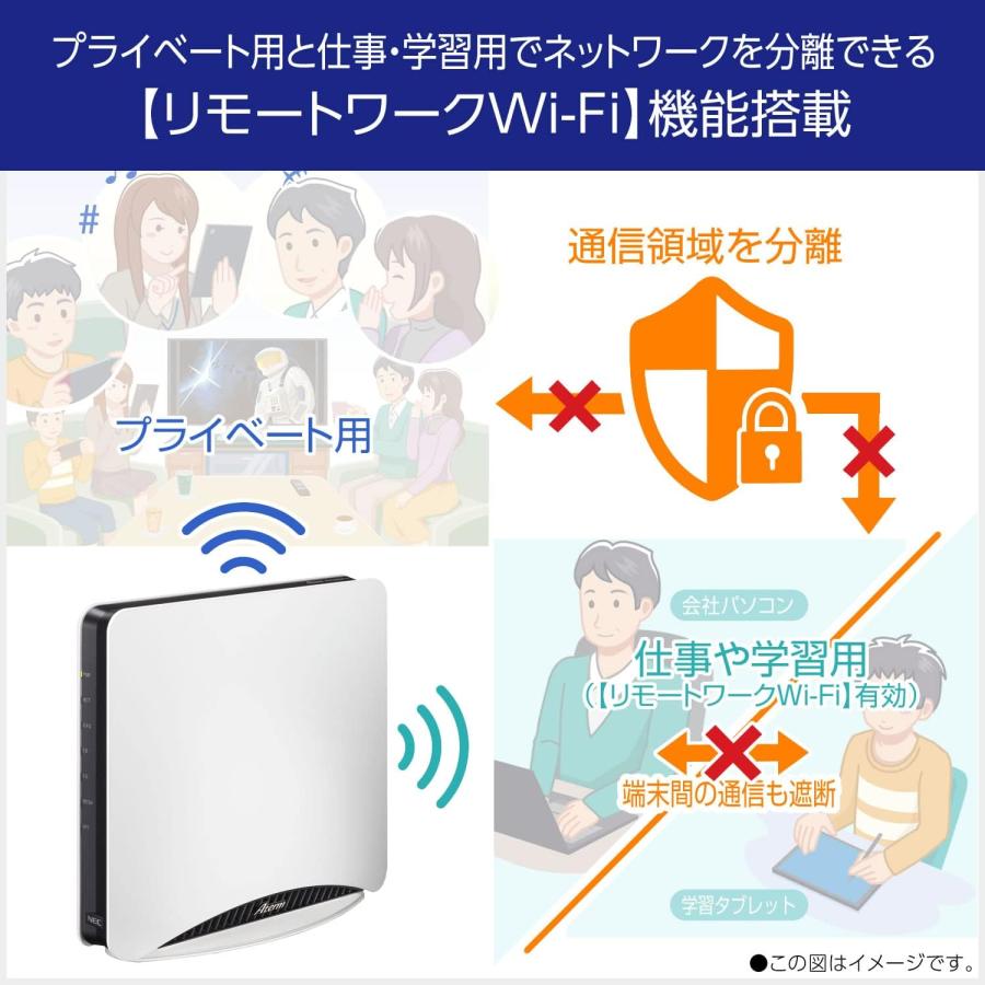 NEC Aterm 無線LAN Wi-Fi 6E ルーター 11axトライバンド対応 AM NEC Aterm 無線LAN Wi-Fi 6E ルーター 11axトライバンド対応 AM