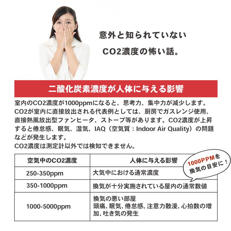 即納【安心の日本メーカー保証付き】5個セット 東亜産業 co2マネージャー NDIR 二酸化炭素濃度計測器 二酸化炭素濃度計 USB充電式 co2濃度測定器｜free-world｜14