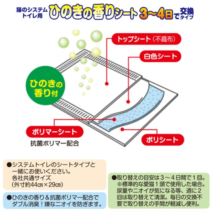 クリーンミュウ システムトイレ用 ひのきの香りシート 猫用 臭い 臭くない 猫砂 ネコ砂 ペットシート 6個セット (1個34枚入)｜freebirdcorp｜02