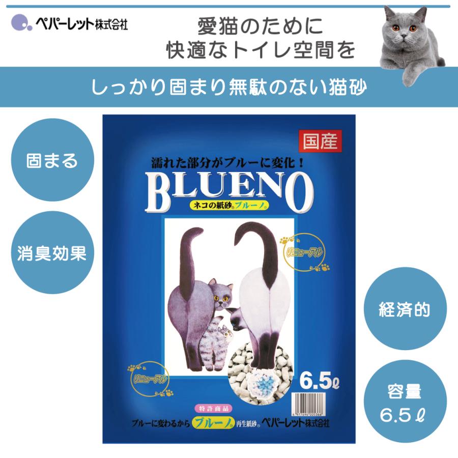 ペパーレット 猫砂 ネコ砂 紙 固まる 色が変わる おすすめ 燃えるゴミ