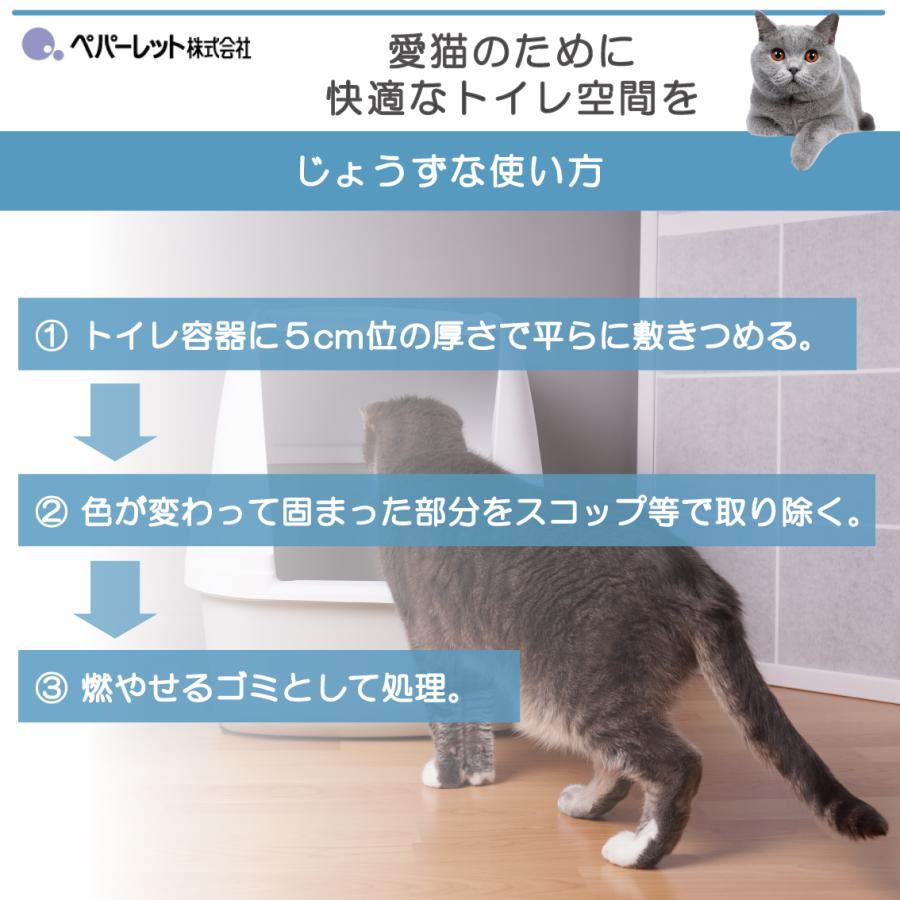 ペパーレット 6袋セット 猫砂 ネコ砂 紙 固まる 色が変わる おすすめ