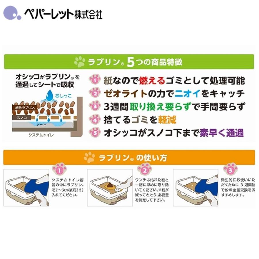 ペパーレット 5袋セット 猫砂 ネコ砂 紙 システムトイレ 3週間