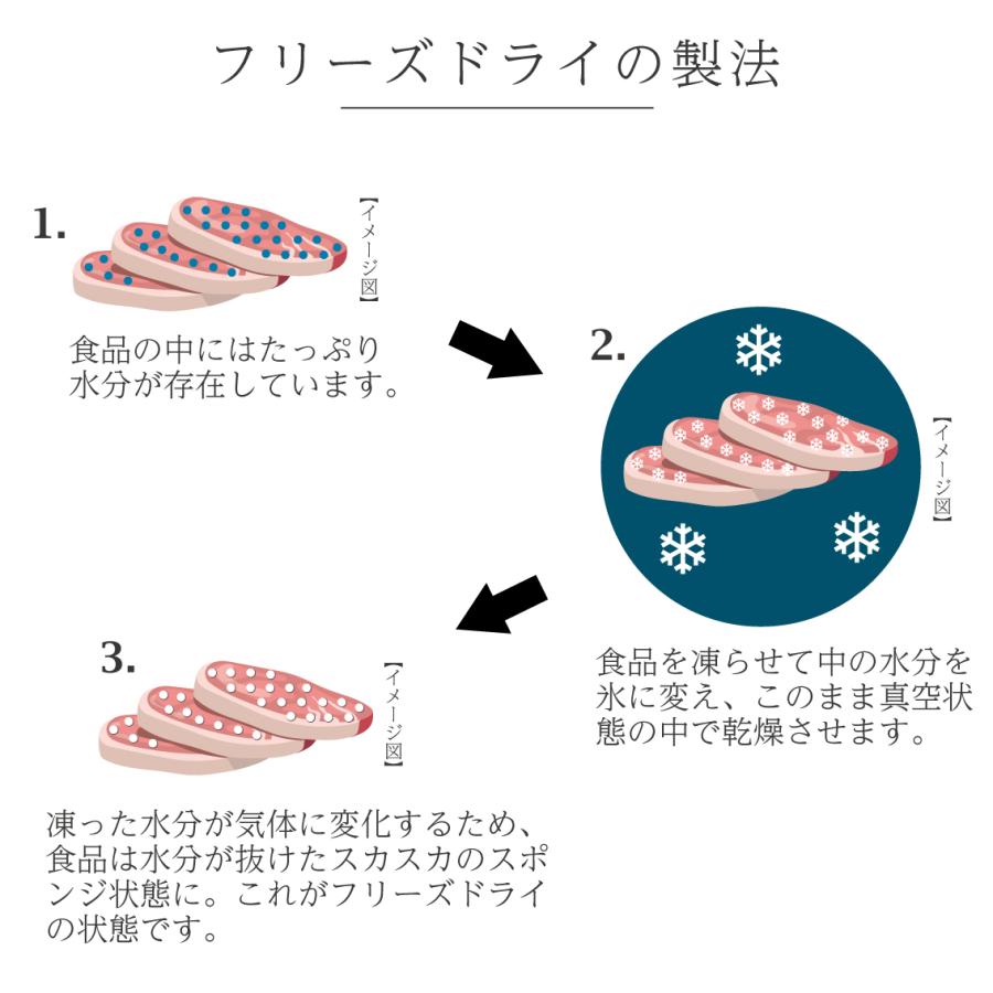 犬 おやつ 国産 鶏 ささみ 牛 豚 レバー 馬 馬肉 無添加 無香料 無着色
