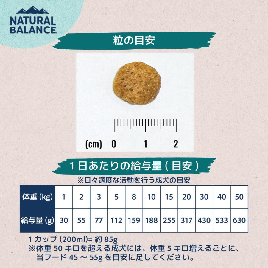 Natural Balance（ナチュラルバランス） 【キャンペーン実施中
