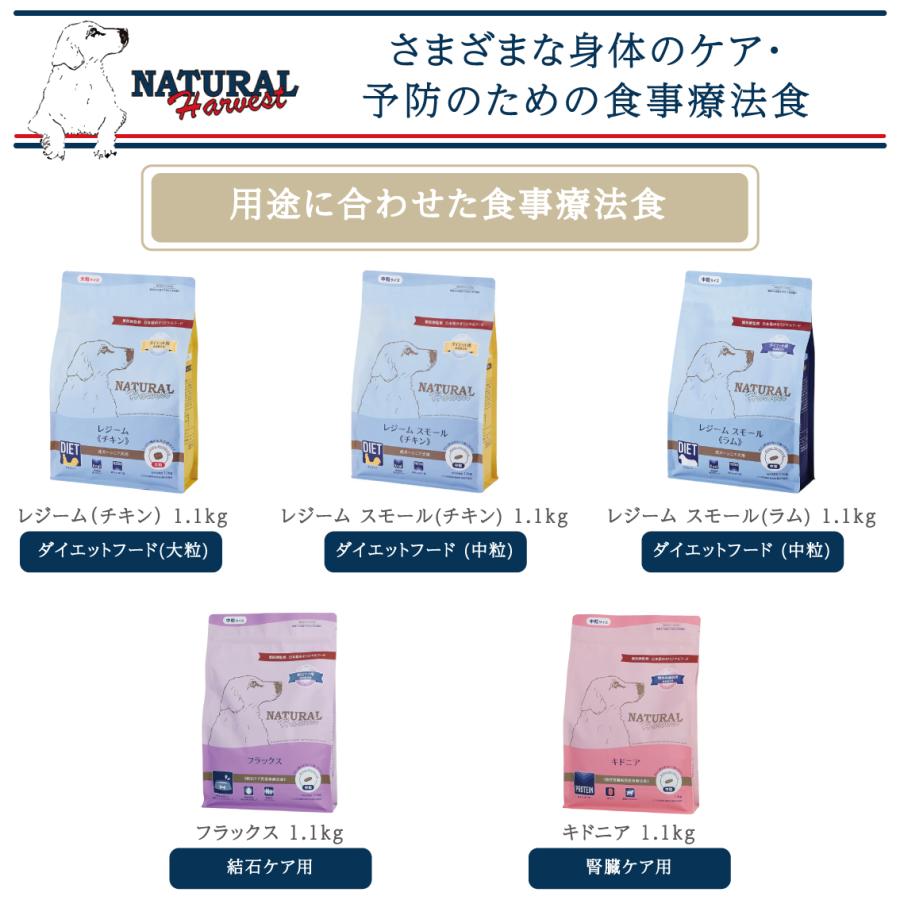 ナチュラルハーベストレジーム スモール 犬用1.1kg　6袋 （ラム3チキン3） レジーム スモール[ラム] | ナチュラルハーベスト（犬用商品