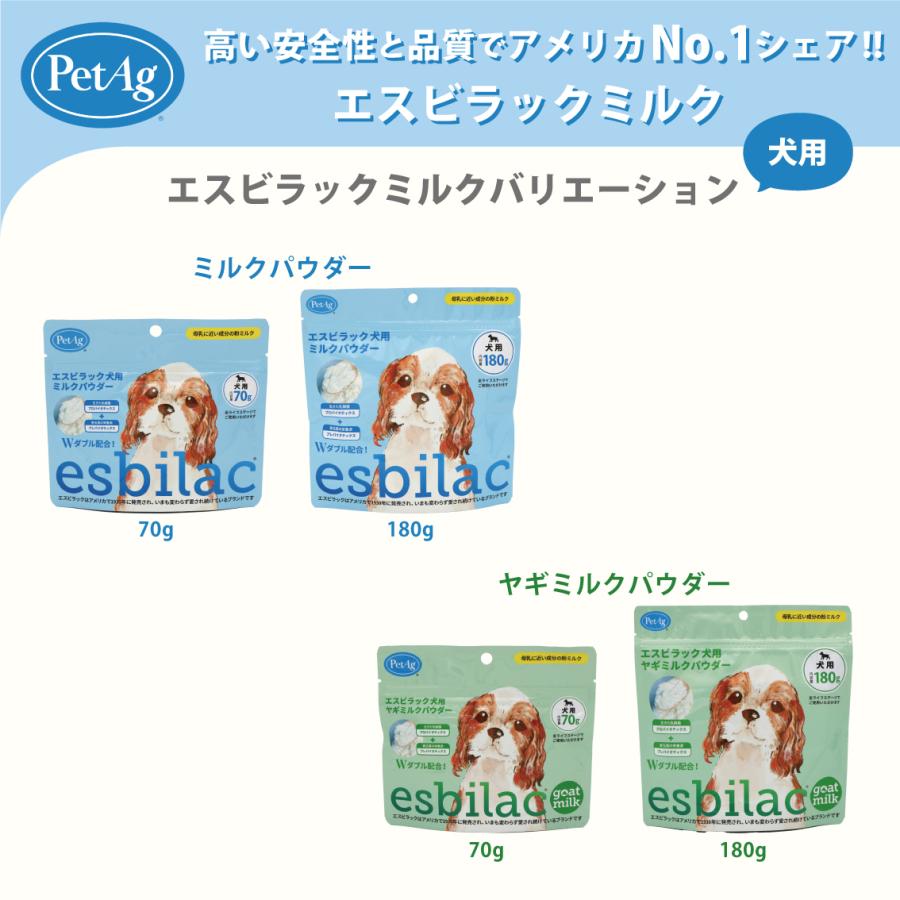 犬用ミルク 粉 粉ミルク ドッグフード チャック付き トッピング 乳酸菌