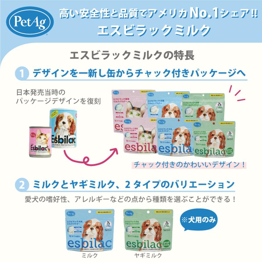 犬用ミルク 粉 粉ミルク ドッグフード チャック付き トッピング 乳酸菌