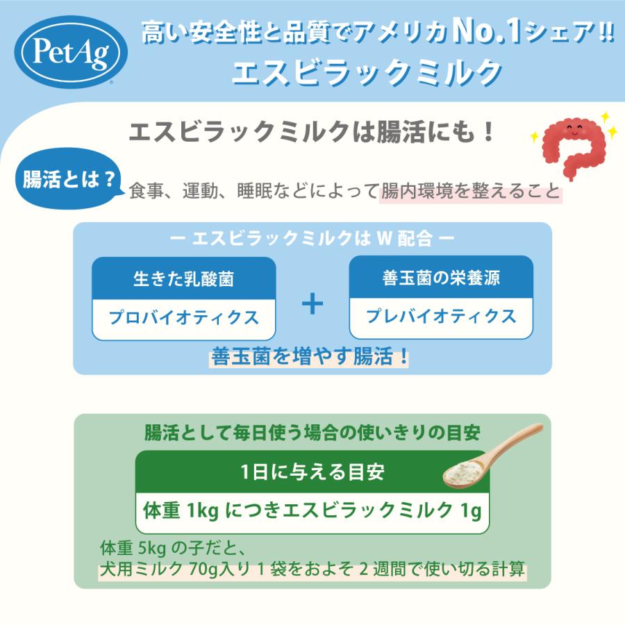 犬用ミルク 粉 粉ミルク ドッグフード チャック付き トッピング 乳酸菌