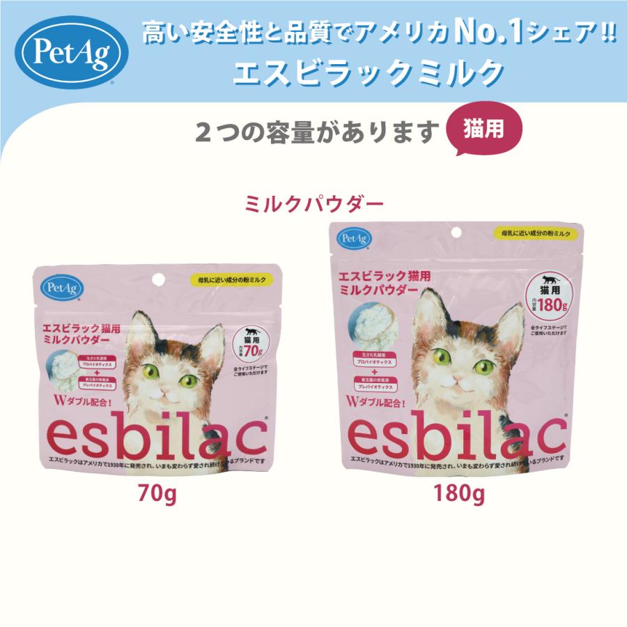 猫用ミルク 粉 粉ミルク キャットフード チャック付き トッピング