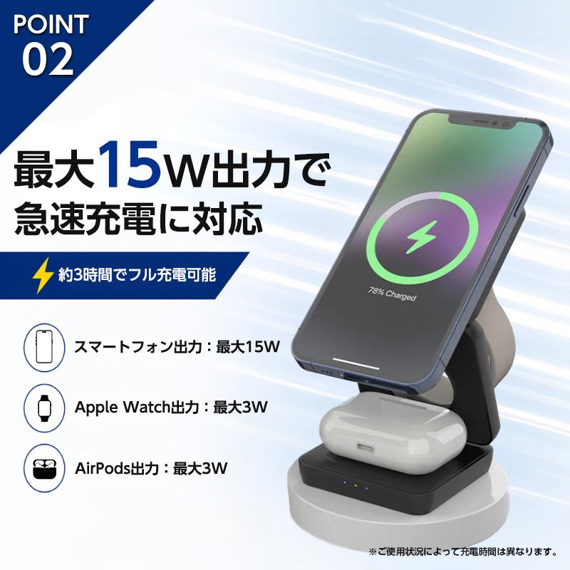 iPhone ワイヤレス充電器 MagSafe充電器 置くだけ充電 急速 ワイヤレス充電器 iphone 急速充電器 magsafe充電器 iphone充電器
