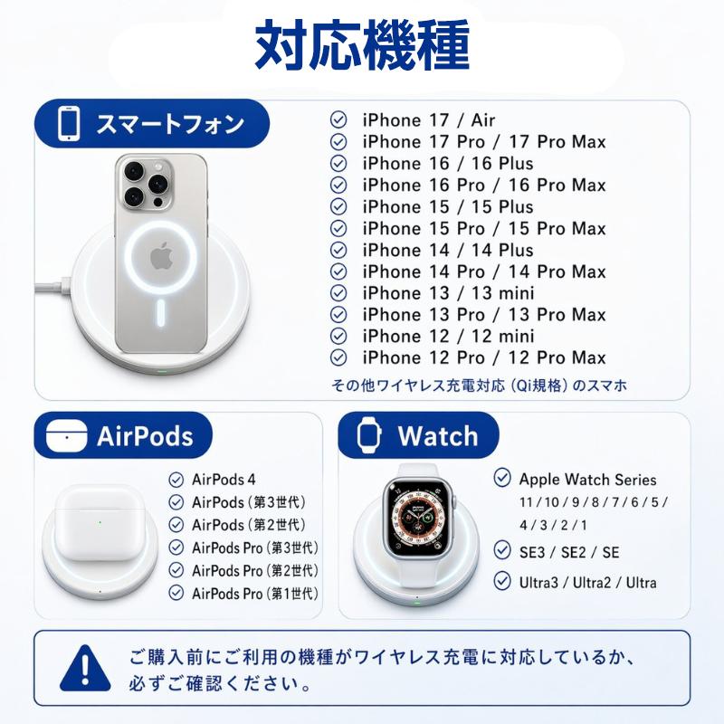 ワイヤレス充電器 iphone 急速充電器 magsafe充電器 iphone充電器