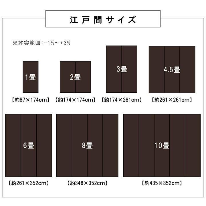 イケヒコ 洗える PPカーペット ペット ネイビー 江戸間3畳（約174×261） 2126503｜freedomss｜09