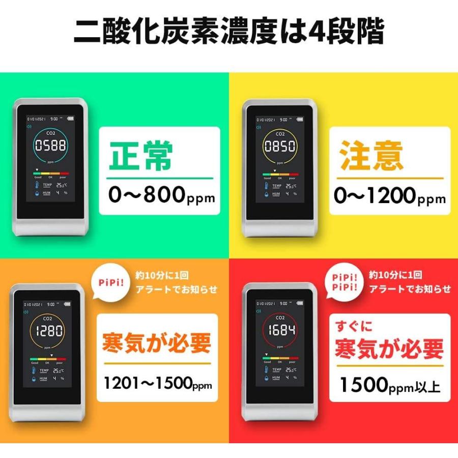 3R スリーアール CO2モニター 二酸化炭素濃度測定器 温度測定