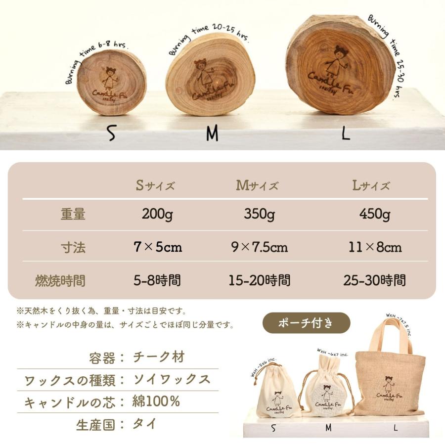 【20s Tnewties】アロマキャンドルをたくさん焚いて　Sサイズ 06664201-06.jpg