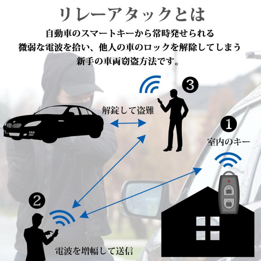 リレーアタック対策 スマートキーケース 電波遮断ケース リレーアタック防止 電波遮断ポーチ 車 盗難防止 本革 レザー｜freeduck2｜07