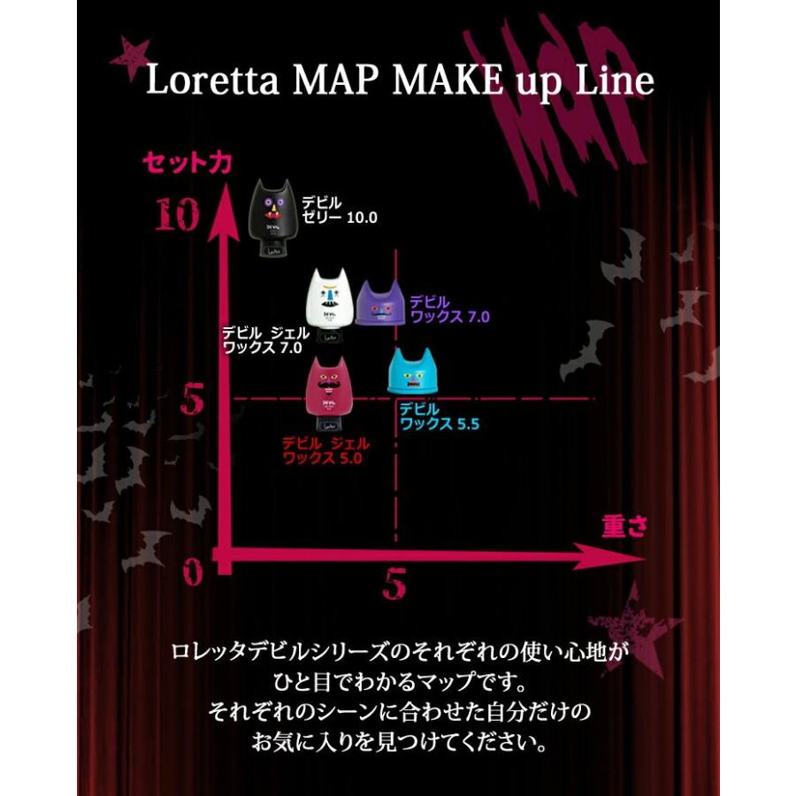 訳あり 未開封シールなし モルトベーネ ロレッタデビル ワックス 5 5 65g 未使用品 Wakek Lor Freefeel 通販 Yahoo ショッピング