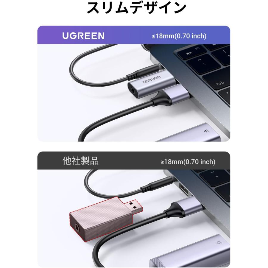 UGREEN USB イヤホンジャック変換アダプタ 外付けサウンドカード UGREEN USB イヤホンジャック変換アダプタ 外付けサウンドカード