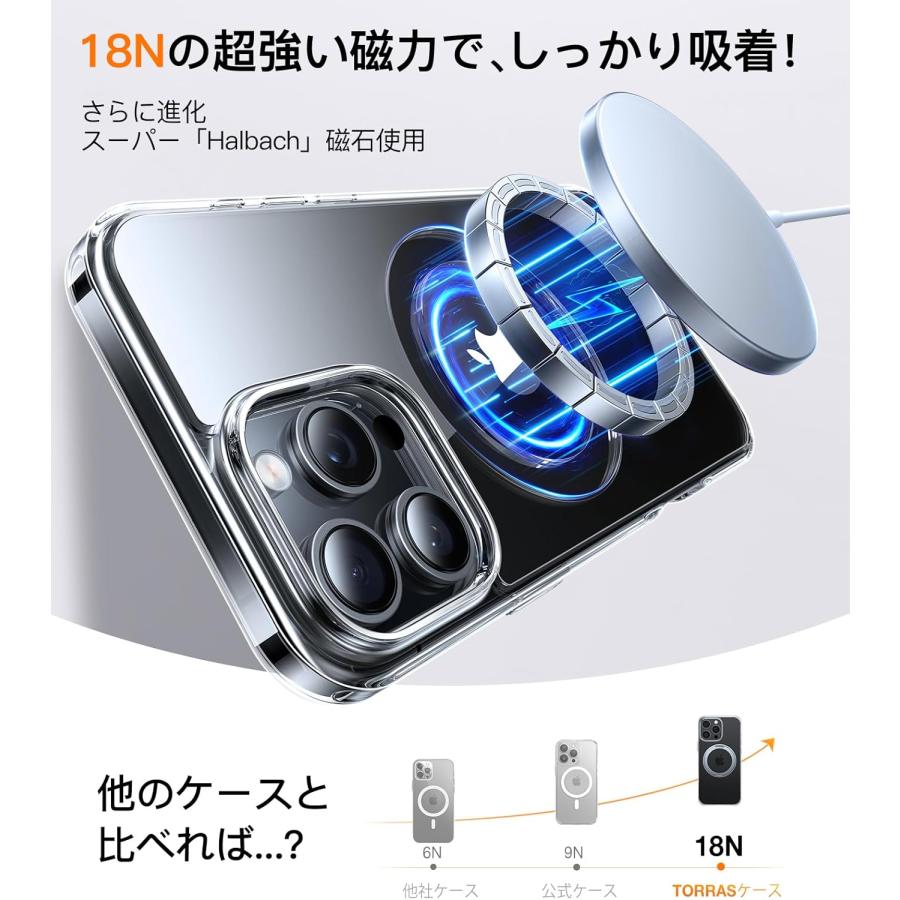 TORRAS iPhone 16 Pro Max 用 ケース マグネット リング レンズ TORRAS iPhone 16 Pro Max 用 ケース マグネット リング レンズ