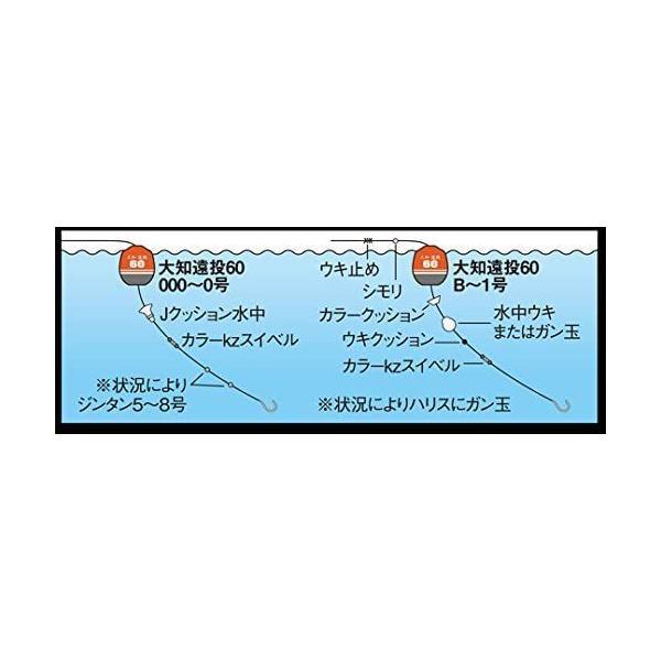 キザクラ(kizakura) 大知モデル 大知遠投60 LL 000 オレンジ｜freejia｜03