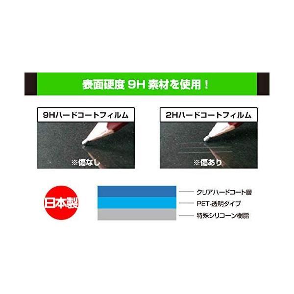 ミヤビックス Cyber-shot DSC-HX99 / DSC-WX800 用 PET製フィルム 強化ガラス同等の硬度 高硬度9H素材採用 日本製｜freejia｜03