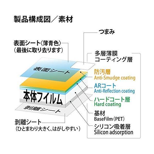 Kenko 液晶保護フィルム 液晶プロテクター RICOH GR III X/GRIII用 日本製 KLP-RGR3X 透明 (透明)｜freejia｜06