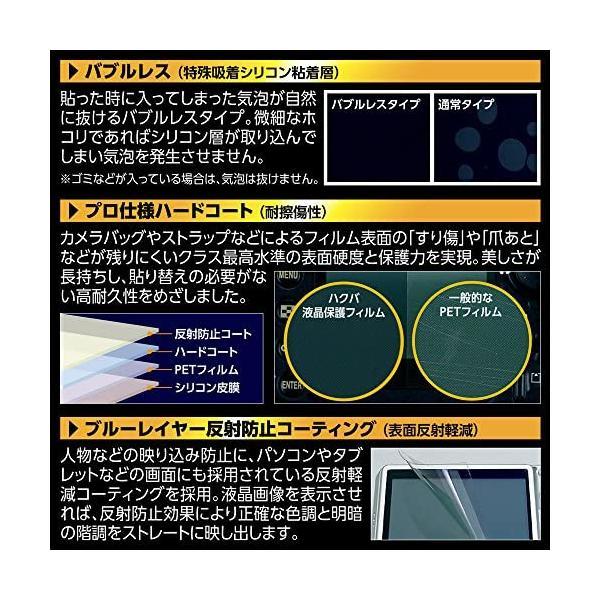 SALE/60%OFF】【SALE/60%OFF】HAKUBA 液晶保護フィルム MarkII Canon EOS Kiss X7用 気泡レス 低反射 高硬度 DGF2-CAEX7 カメラアクセサリー HAKUBA 液晶保護フィルム MarkII Canon EOS Kiss X7用 気泡レス 低反射 高硬度 DGF2-CAEX7
