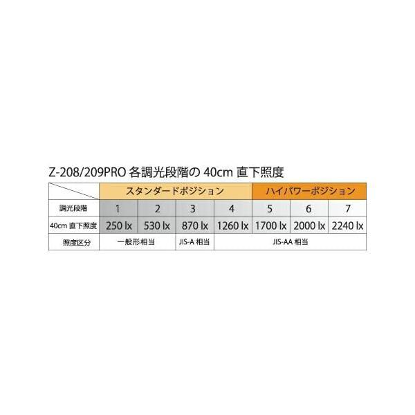 山田照明 LEDデスクライト Z-LIGHT ゼットライト Z-208PRO-B ブラック (ブラック)｜freejia｜05