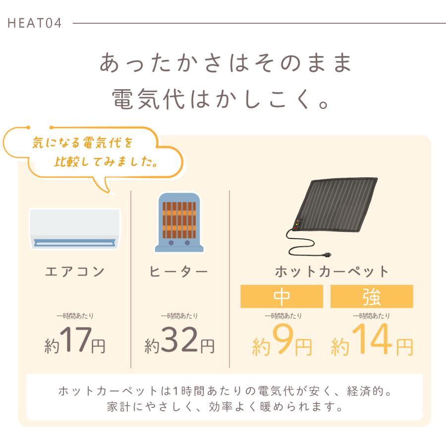 広電（KODEN） ホットカーペット 168×168 電気カーペット 2畳 自動