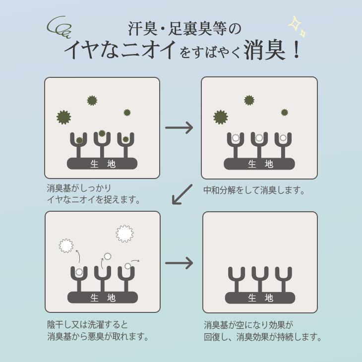 丸洗いOK 電気敷き毛布 しき毛布 140×80cm 消臭フランネル 洗える 暖房器具 あったか グレージュ スライド温度調節 ダニ退治｜freelife｜08