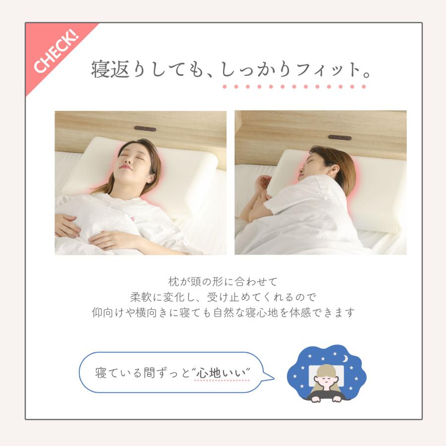 FREE LIFE 40×60cm 枕 低反発枕 まくら 肩こり 首こり FREE LIFE 40×60cm 枕 低反発枕 まくら 肩こり 首こり