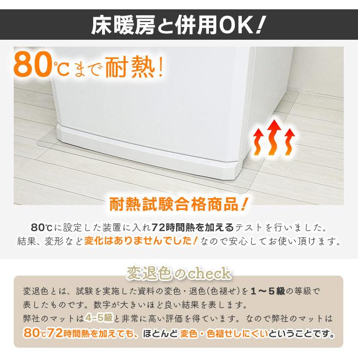 冷蔵庫マット 透明 Sサイズ 53×62cm 下敷き 200L 傷防止マット 冷蔵庫マット 透明 Sサイズ 53×62cm 下敷き 200L 傷防止マット