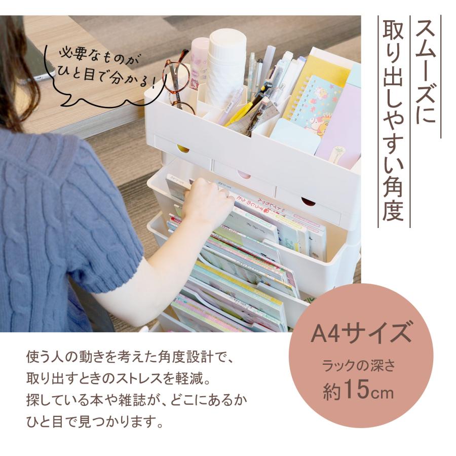 FREE LIFE（フリーライフ） マガジンラック スリム キャスター 卓上