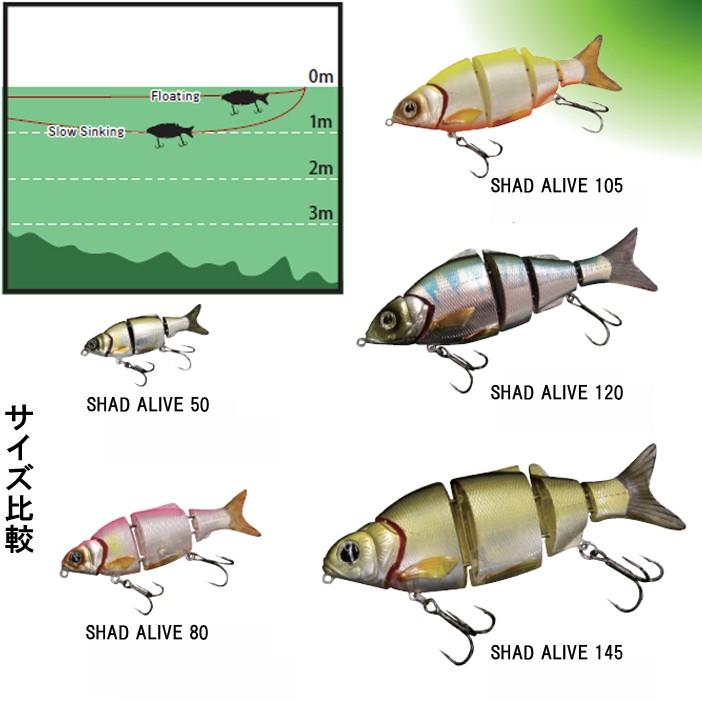 ゆうパケット対応3個迄 Izumi イズミ Shad Alive シャッドアライブ 50 スロウシンキング 淡水用ジョイントミノー あすつく対応 Cp Sa50ss フリーライン ヤフー店 通販 Yahoo ショッピング