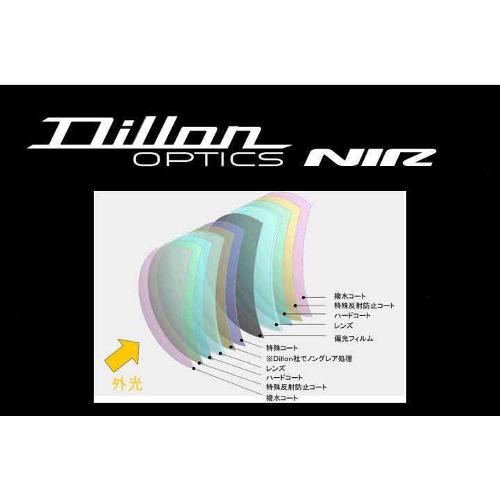 DILLON NIR ディロン ルーク LUKE MATT SMOKE LENZ 偏光サングラス