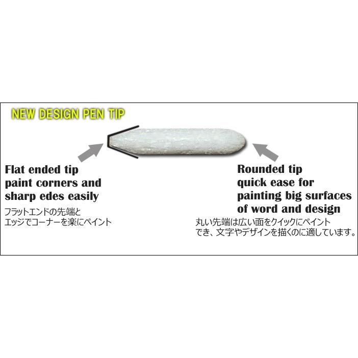 ゆうパケット対応複数可 TIREPENZ タイヤペンズ 専用ペン先 Tip 10本セット KEMEKO あすつく対応 |  | 01