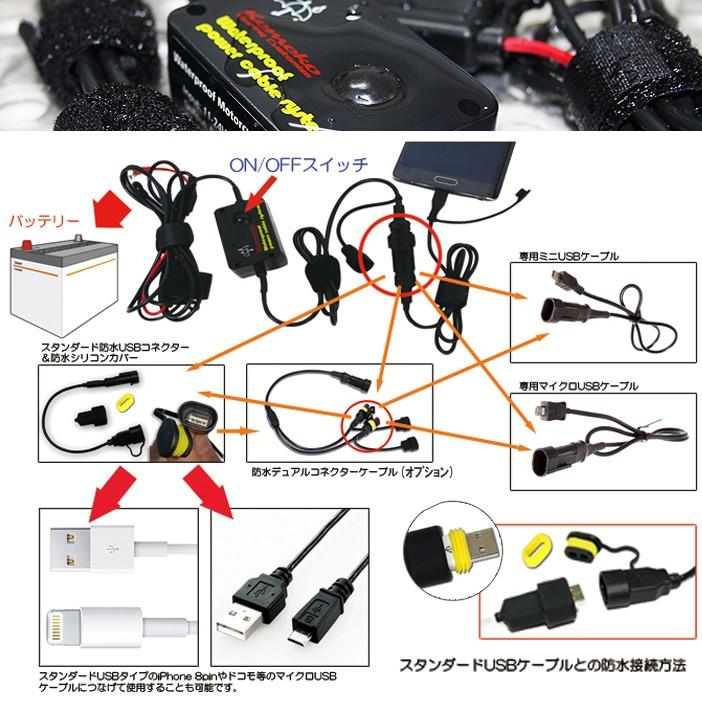 新品Hubo sport 電熱ゴーグル バッテリーUSBで携帯用のものを接続可能