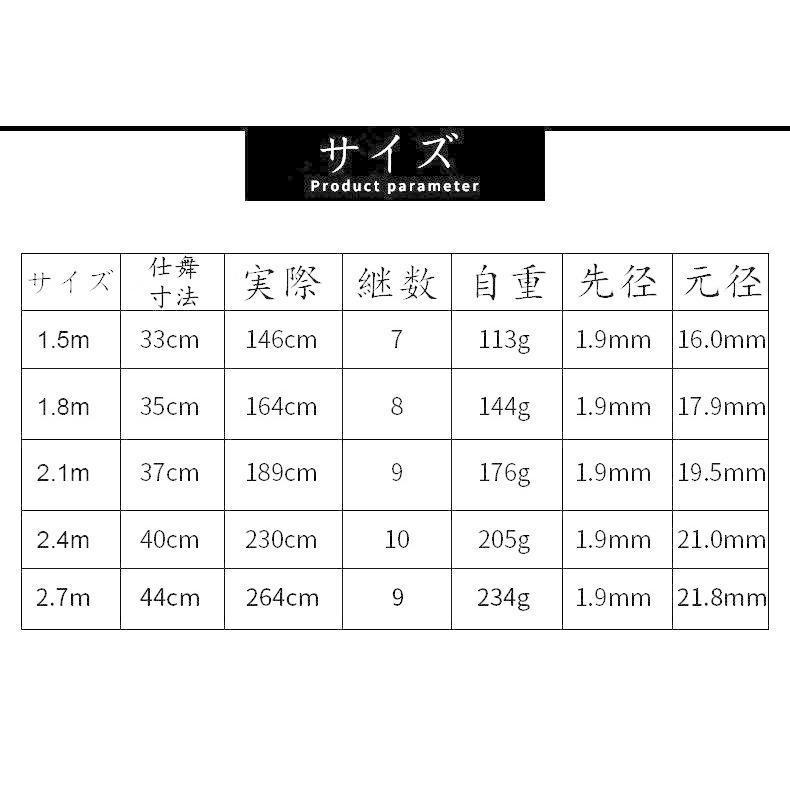 投げ竿釣り竿海釣り炭素伸縮釣竿磯竿釣りロッド携帯型超硬質超軽量遠投竿初心者用｜freenationstore｜07