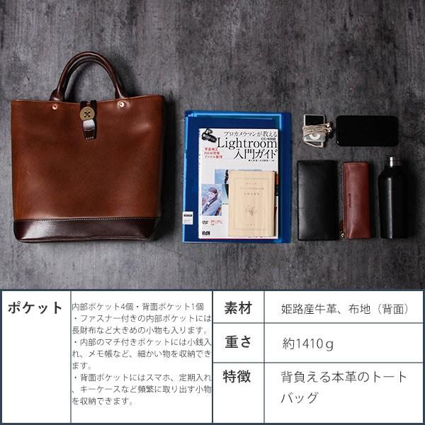BEERBELLY（ビアベリー） バックトートパックレザーS トートバッグ