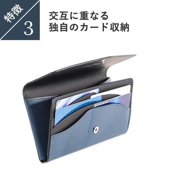ヴィンテージ Loneo basic ロネオ ベーシック 被せ長財布 ヴィンテージ Loneo basic ロネオ ベーシック 被せ長財布