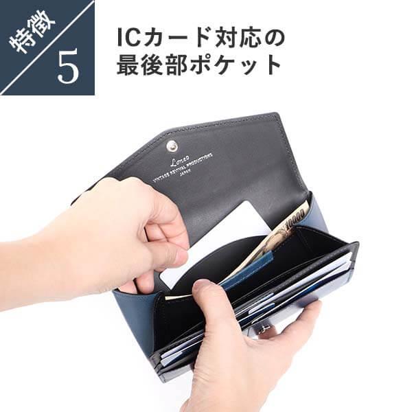 ヴィンテージ Loneo basic ロネオ ベーシック 被せ長財布 ヴィンテージ Loneo basic ロネオ ベーシック 被せ長財布