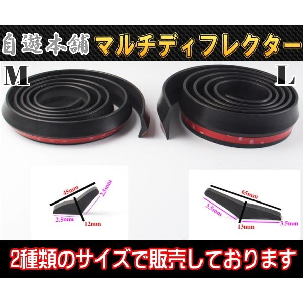 汎用バンパーモール/チンスポイラー/TPVCディフレクター塗装可リップ