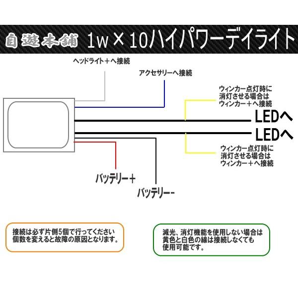 1W×10連LEDデイライト/バンパー埋め込み型フラットタイプ/フラッシュ