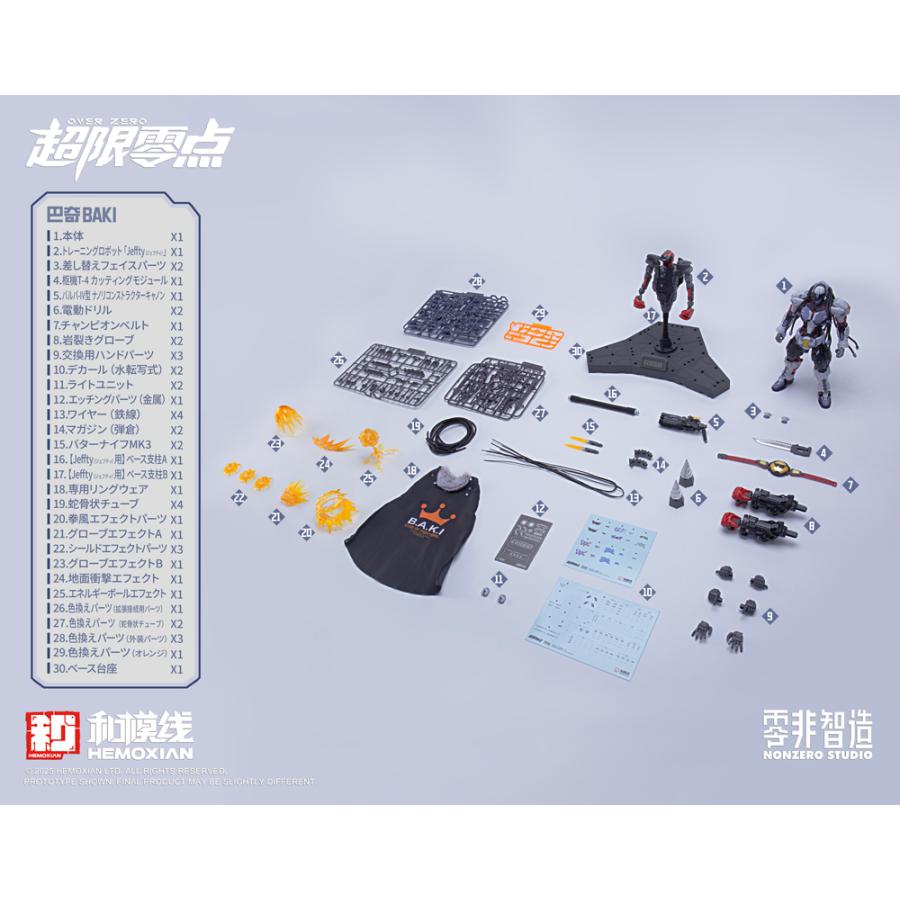 新品 和模線 HEMOXIAN GN199 1/10 超限零点 OVER ZERO BAKI プラキット