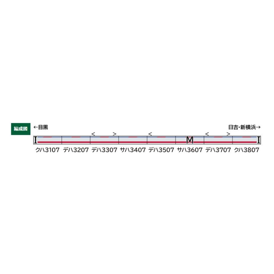 予約 グリーンマックス 50773 東急電鉄3000系（目黒線・東急新横浜線）8両編成セット（動力付き） 24年09月｜freestyle-hobby｜02