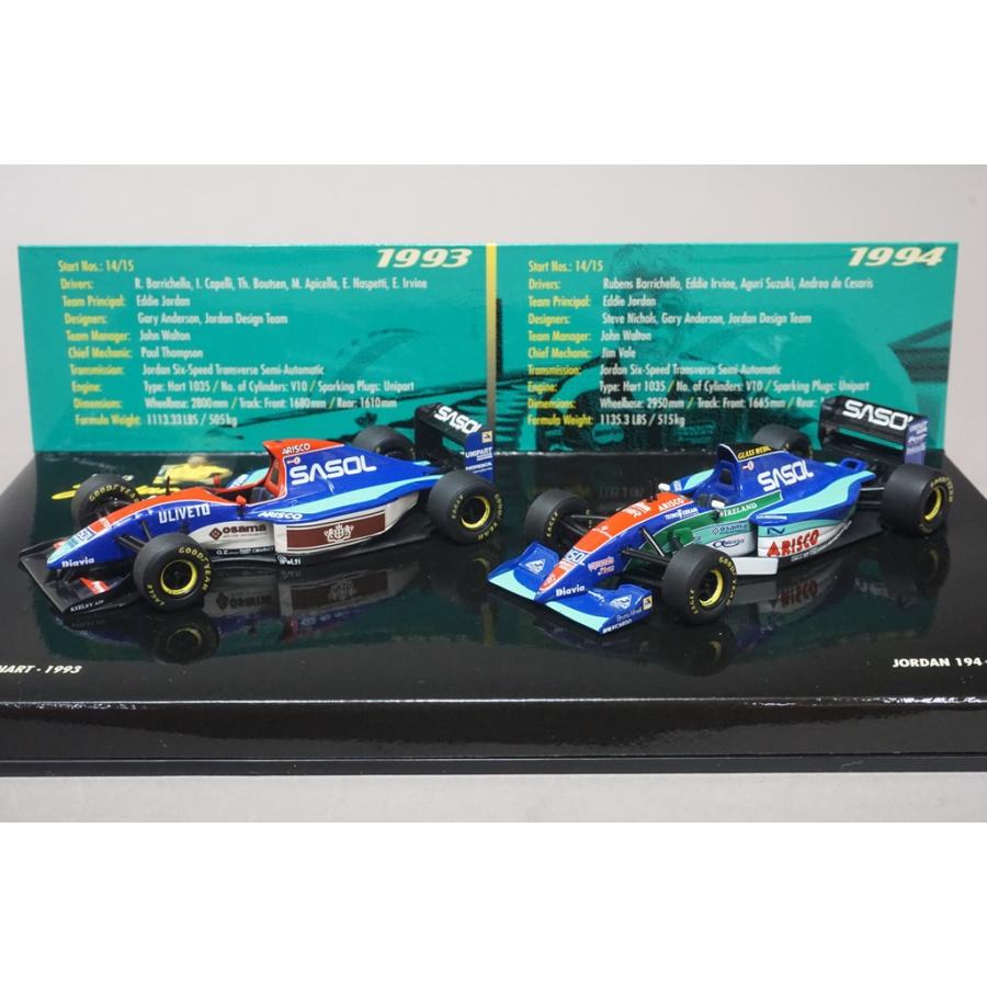 1 43 ミニチャンプス ジョーダン セット 2 5 ジョーダン193 194 ハート 1993 1994 フリースタイル ホビーヤフー店 通販 Yahoo ショッピング