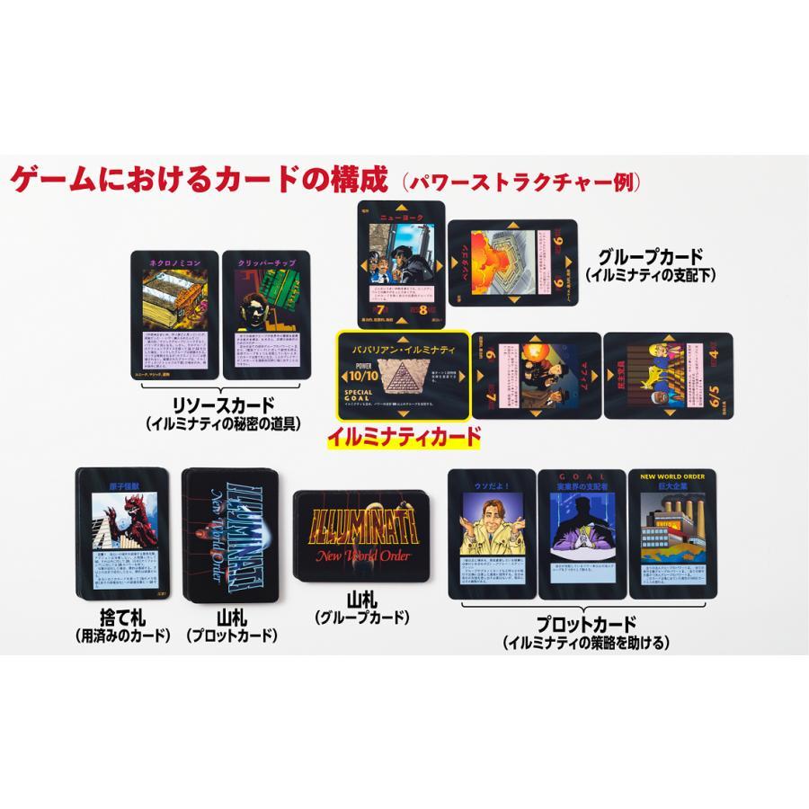 新品 飛鳥新社 イルミナティ ニューワールドオーダー 日本語版 新品 飛鳥新社 イルミナティ ニューワールドオーダー 日本語版