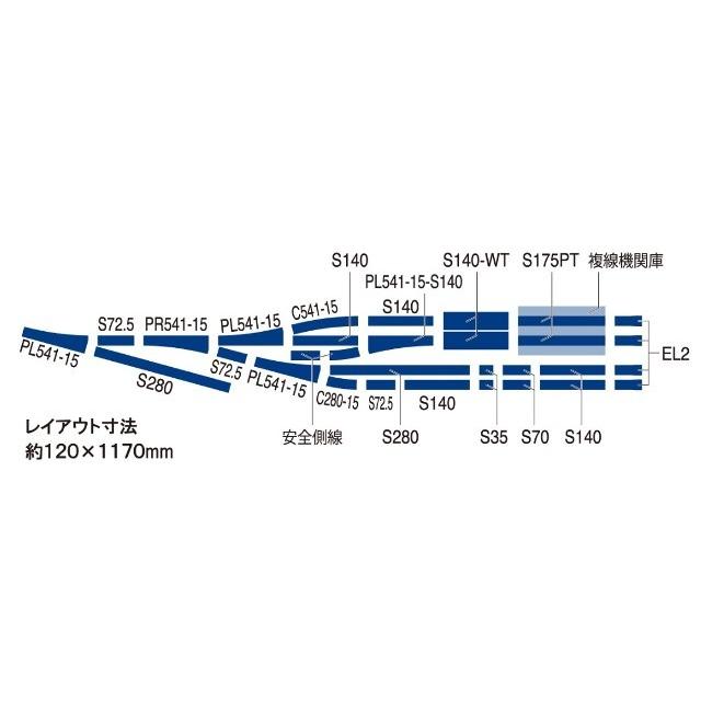 トミーテック 91036 機関区レールセット : ブーストギア ヤフー店