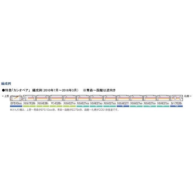 TOMIX 92409 E26系（カシオペア）増結セットA /新品 : ブースト